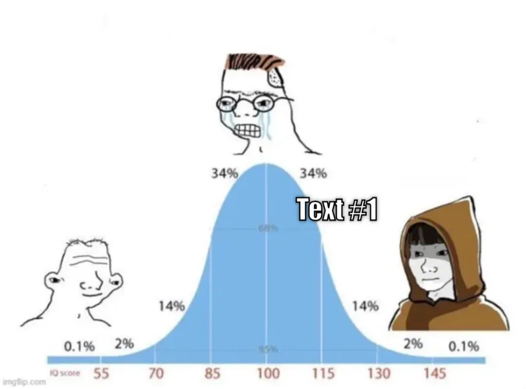 bell curve