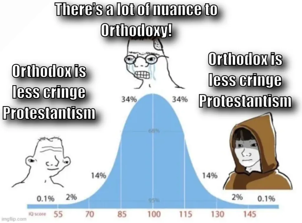 bell curve