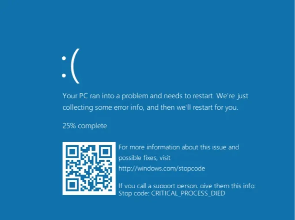 Blue Screen of Death (BSoD)