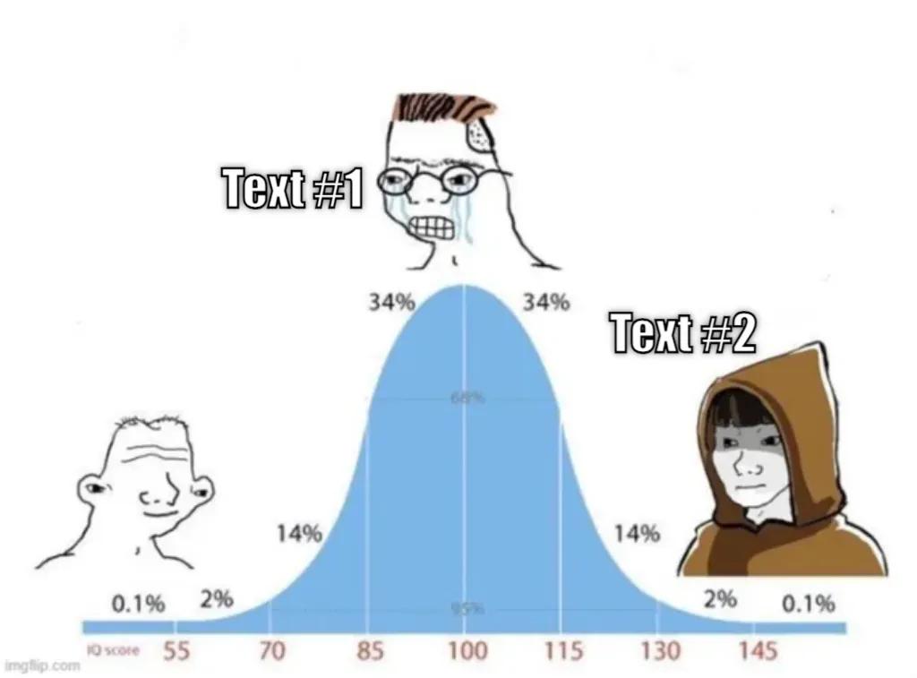 bell curve