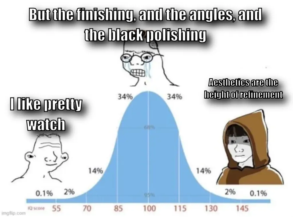 bell curve