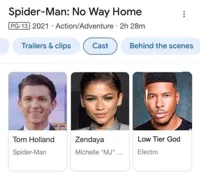 Spider-Man No Way Home Cast